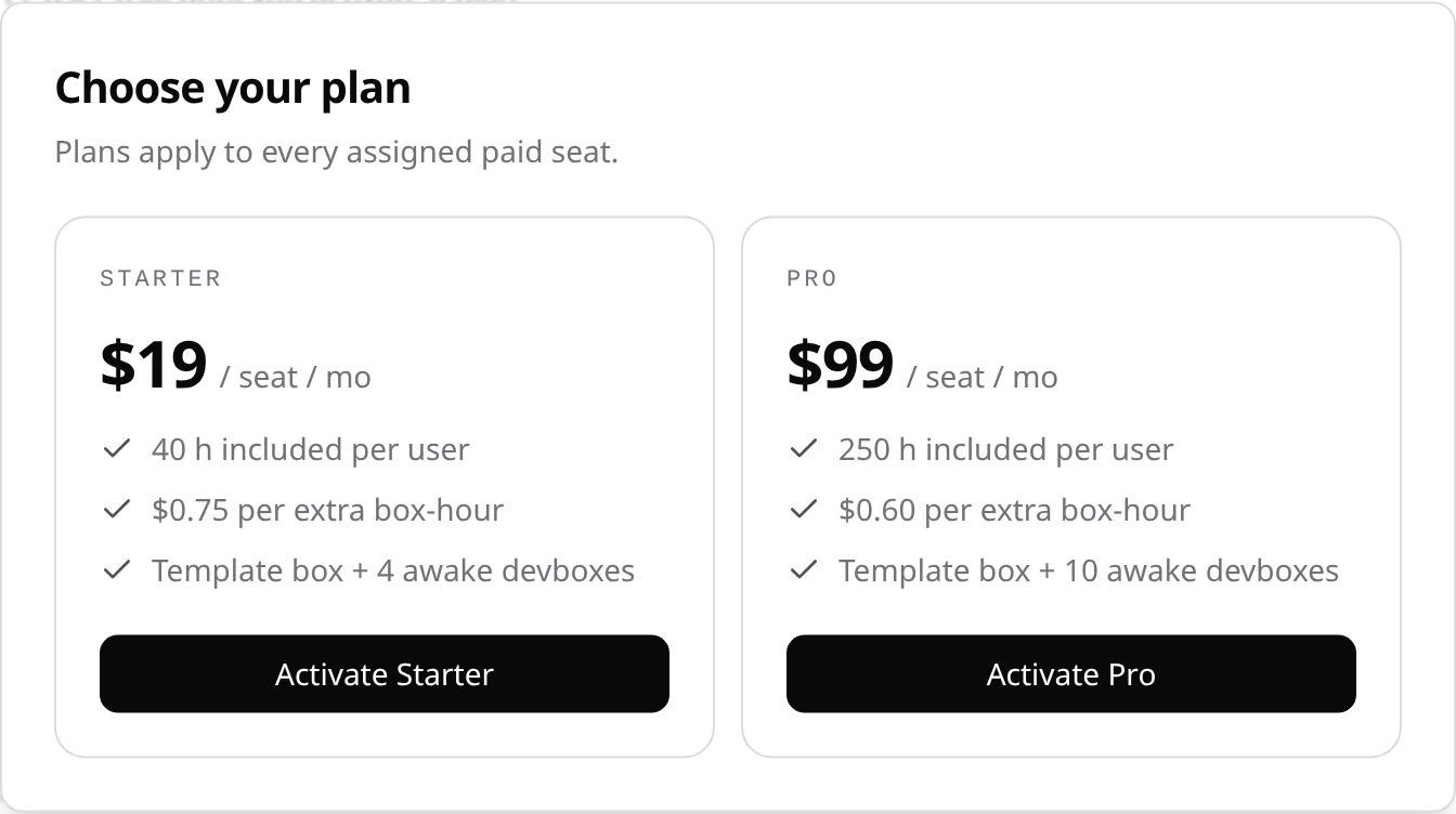 The plan chooser shows the included box-hours, awake capacity, and overage rate.