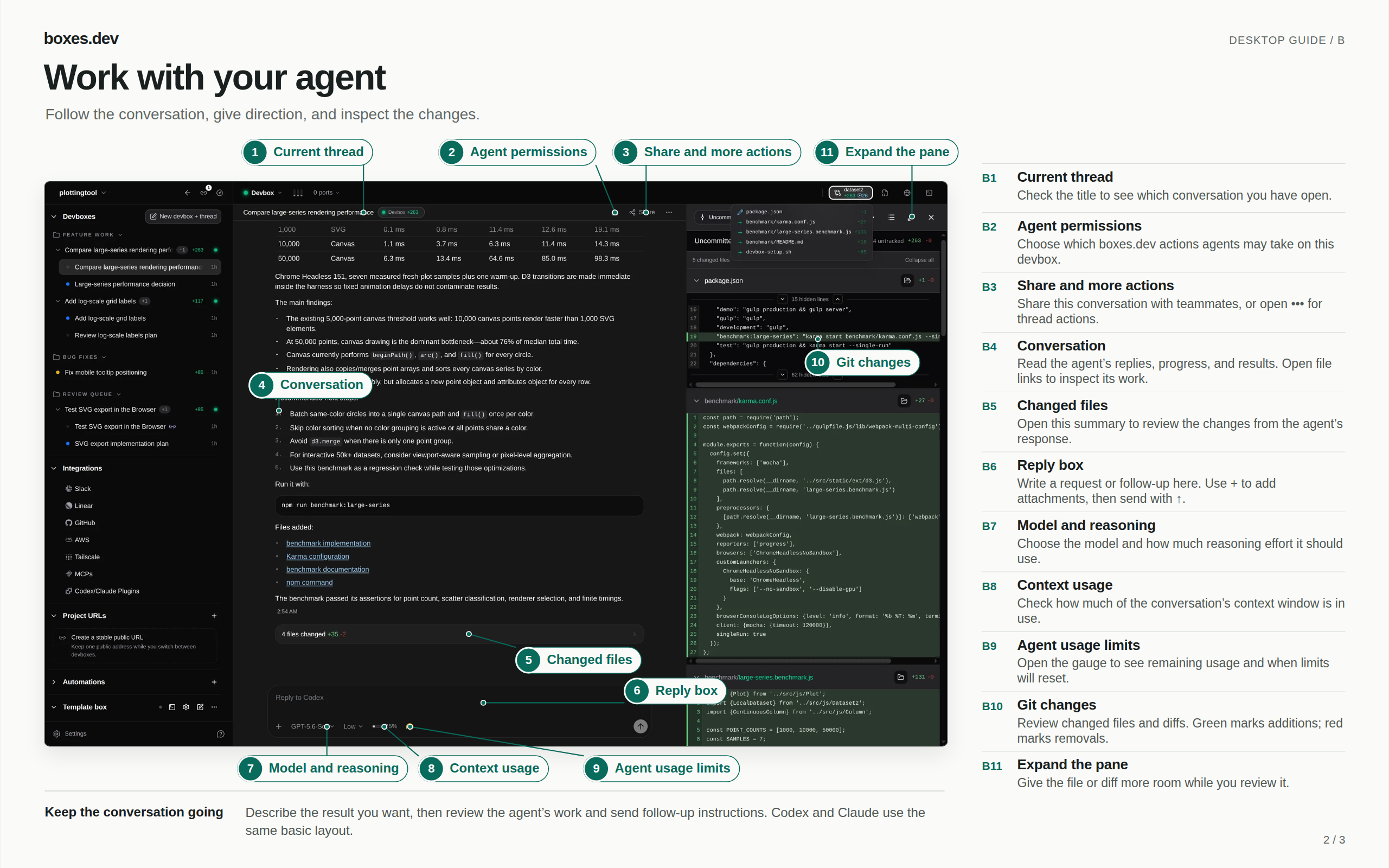 An agent conversation with labeled reply, model, usage, sharing, and Git review controls.