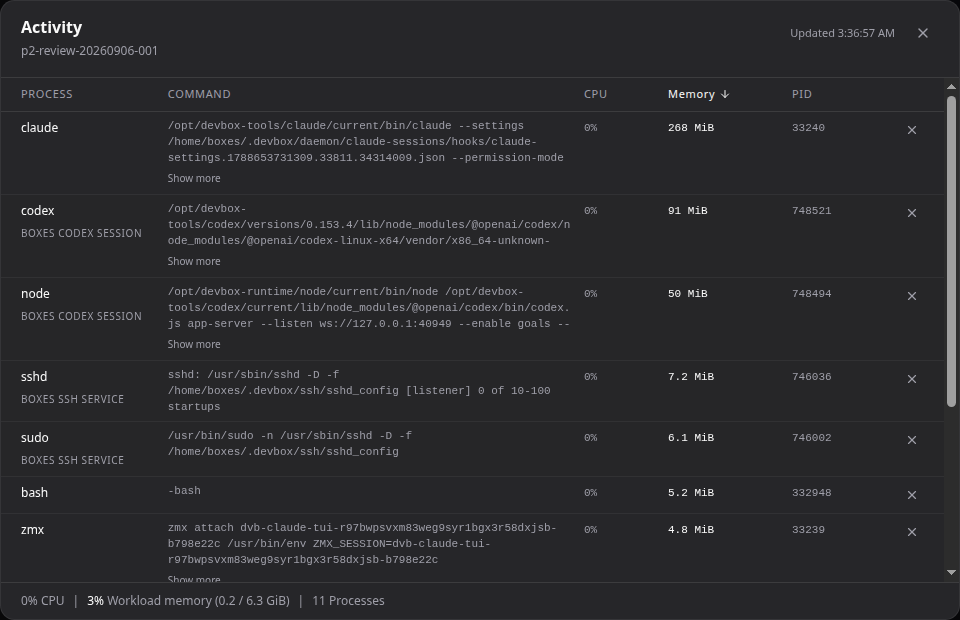 Inspect Activity to see which processes are using the machine's resources.