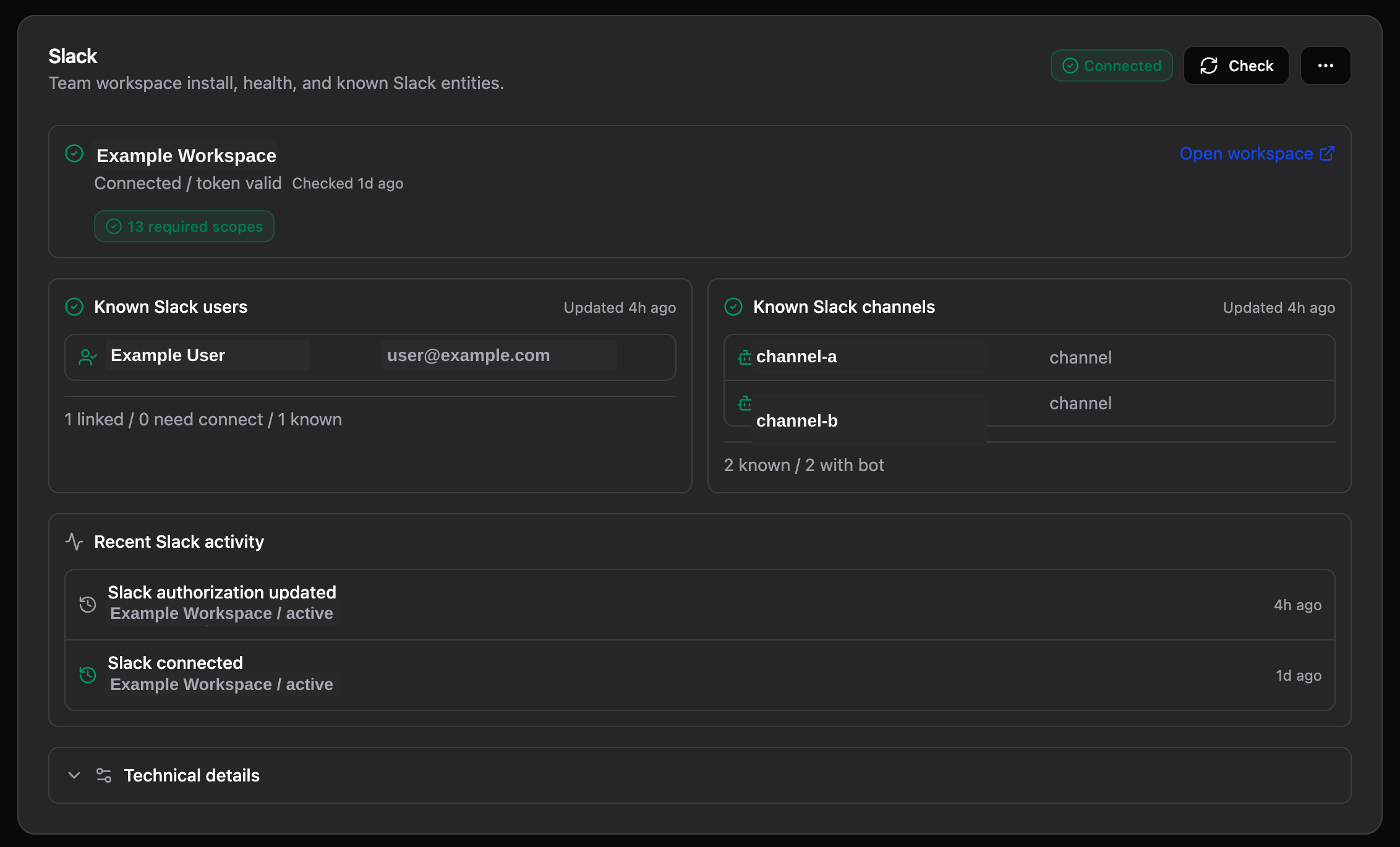 Slack settings after the workspace is connected